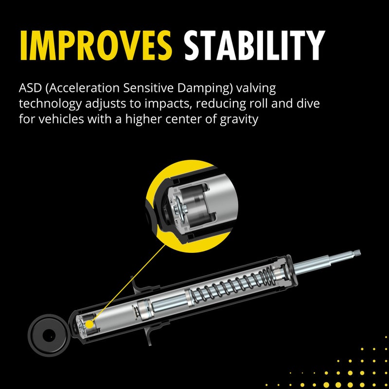 Monroe Reflex 911150 Suspension Shock Absorber for Chevrolet Silverado 1500 - Image 2